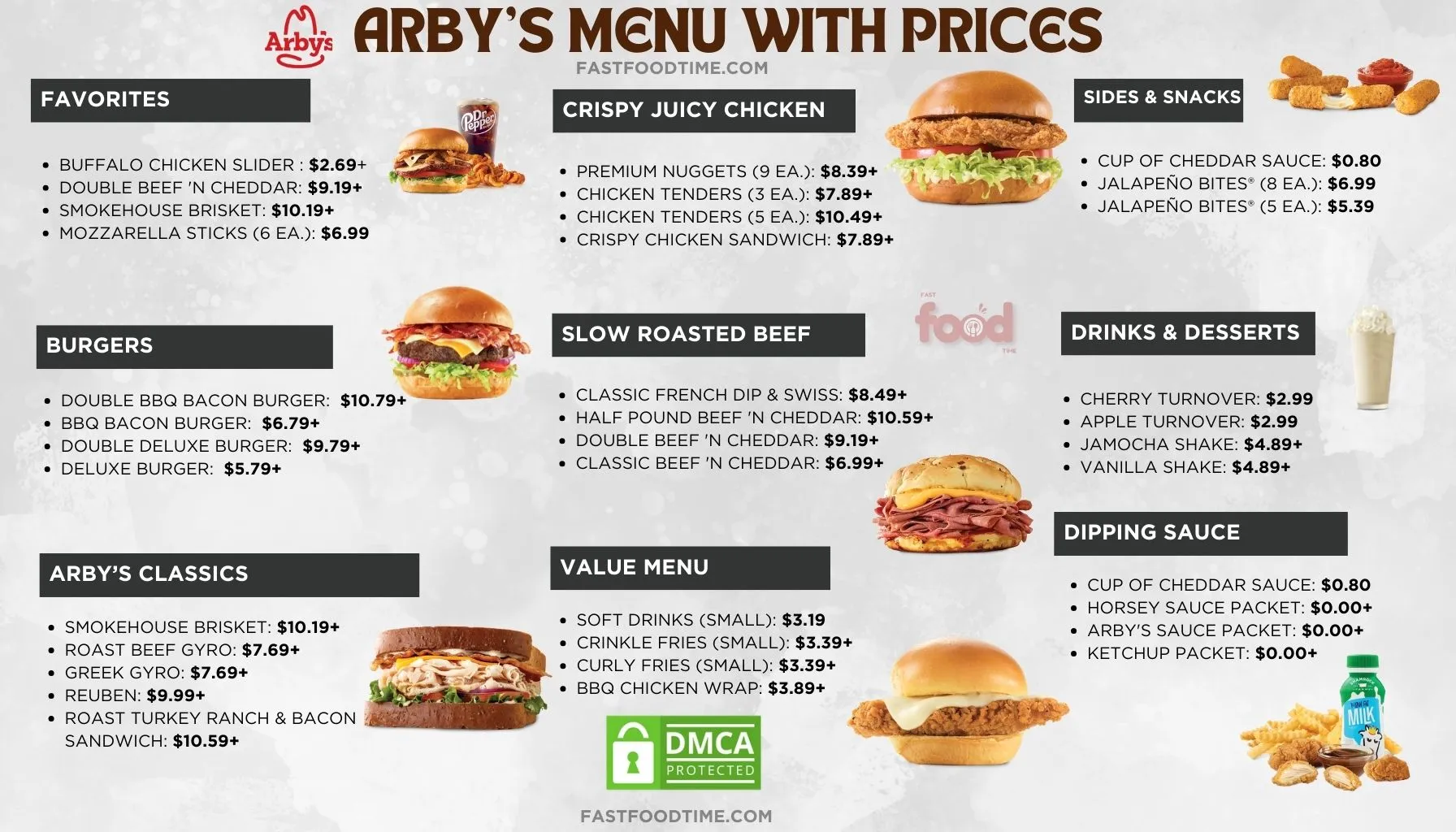 Arby's Menu With Prices