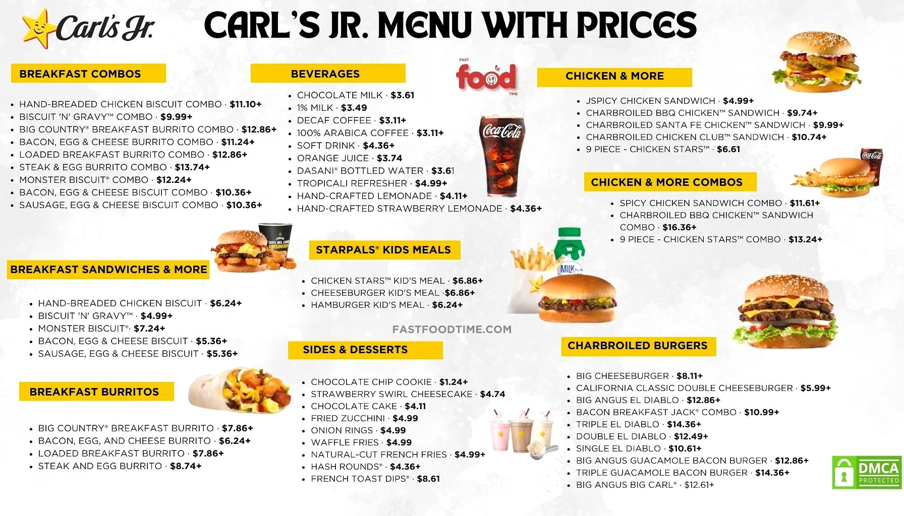 Carl's Jr. Menu With Prices