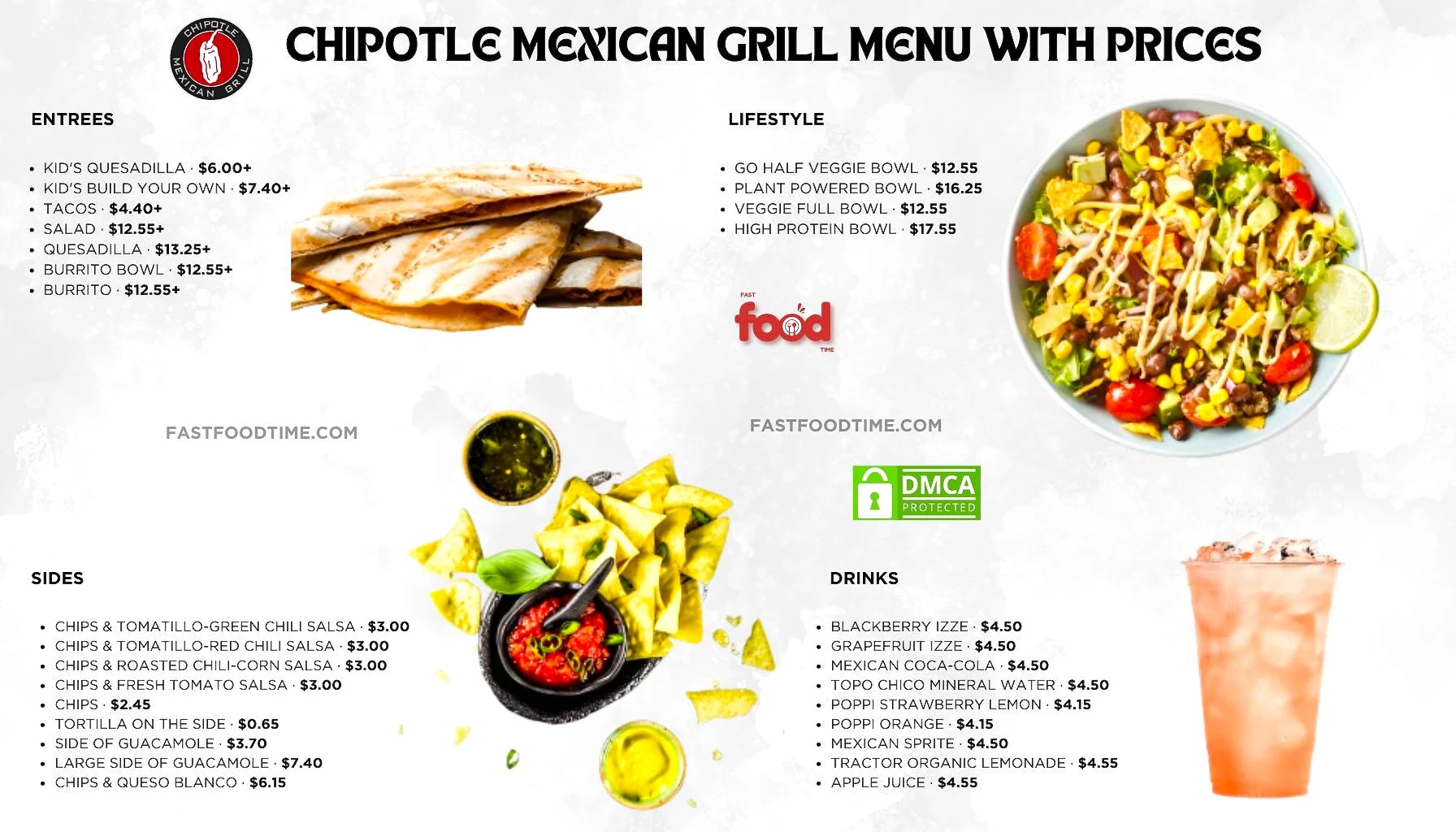 Chipotle Mexican Grill Menu With Prices