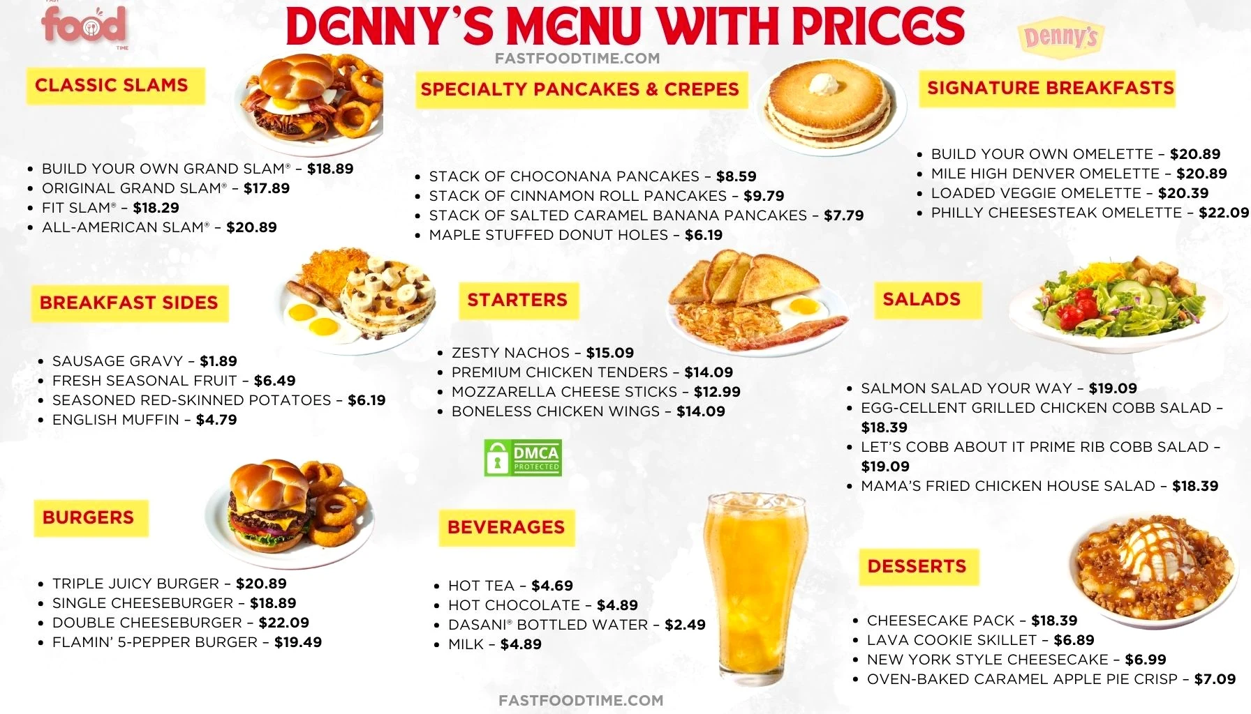 Denny's Menu With Prices