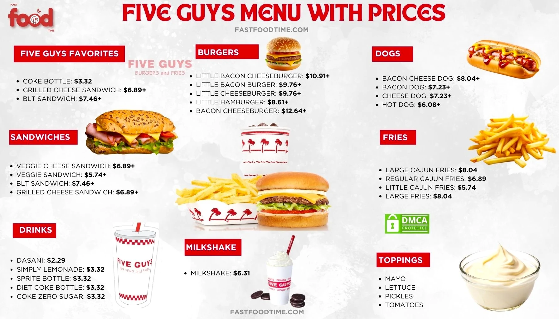 Five Guys Menu With Prices