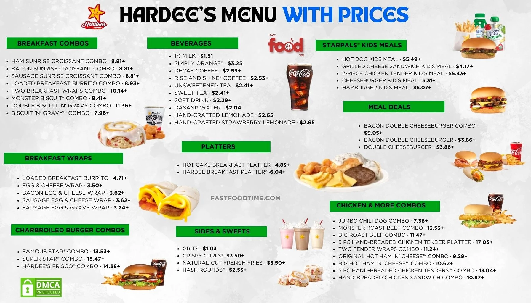 Hardee's Menu With Prices