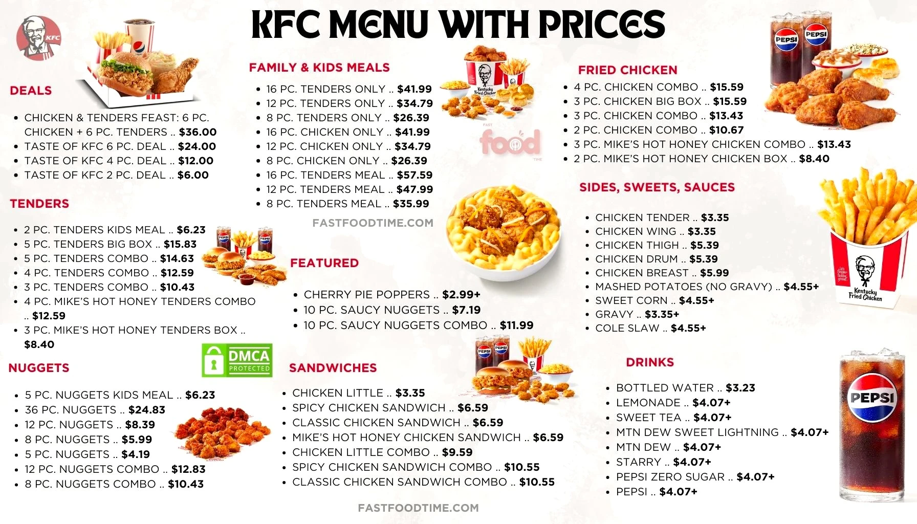KFC Menu With Prices