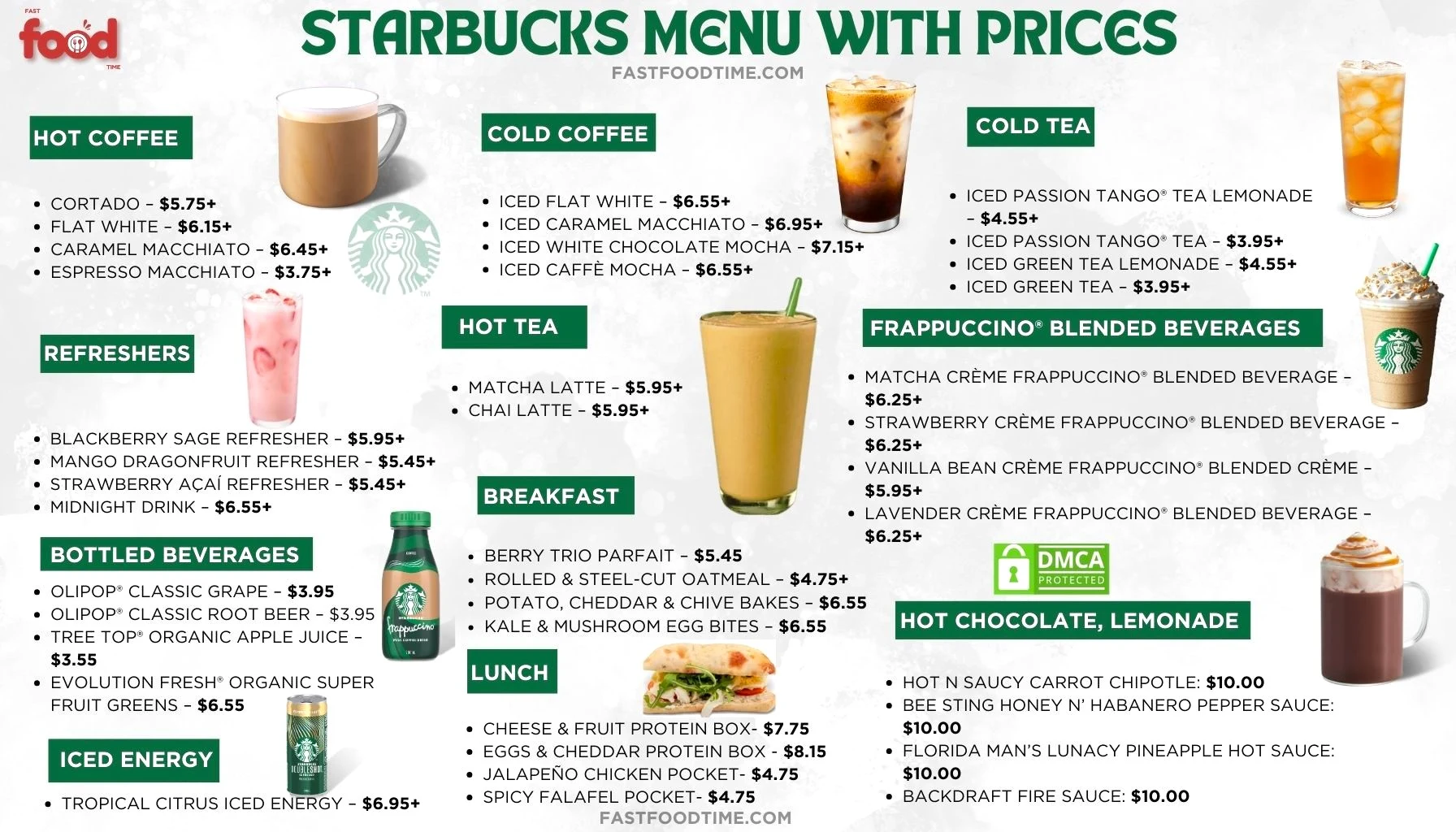 Starbucks Menu With Prices
