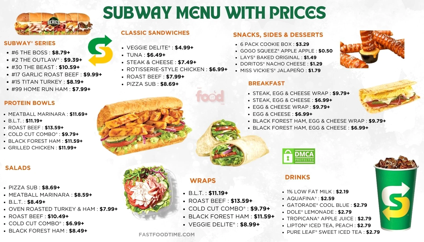 Subway Menu With Prices