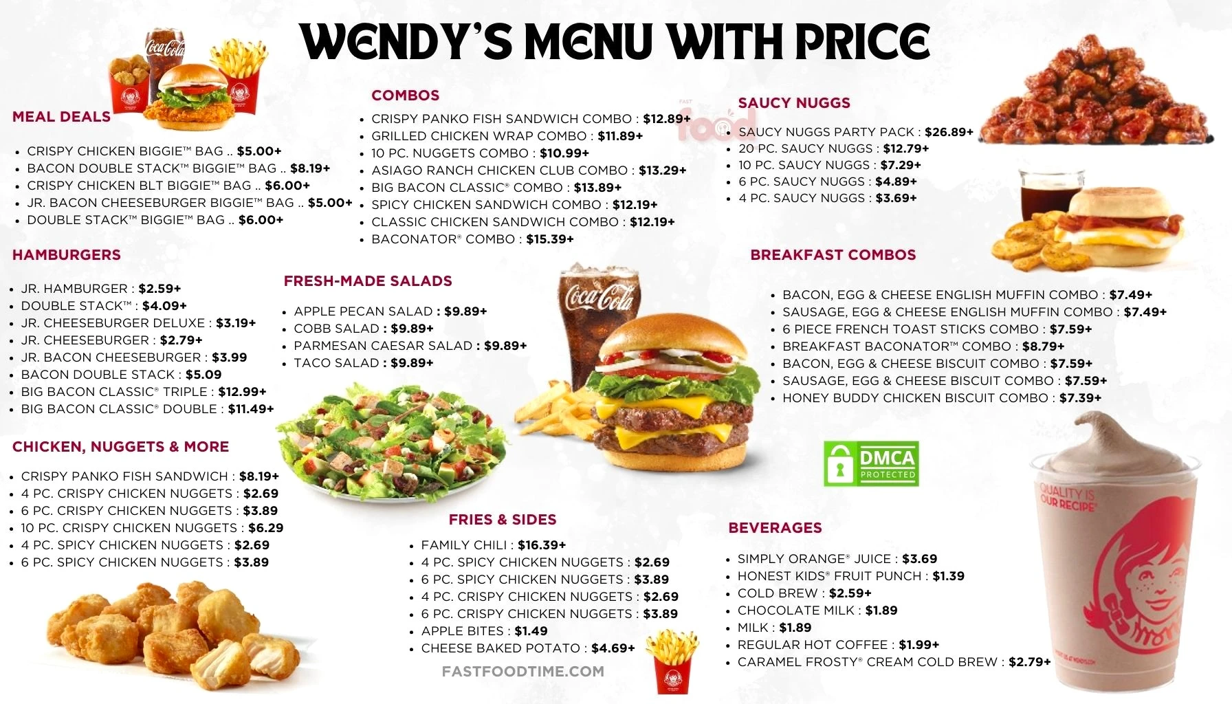 Wendy's Menu With Prices