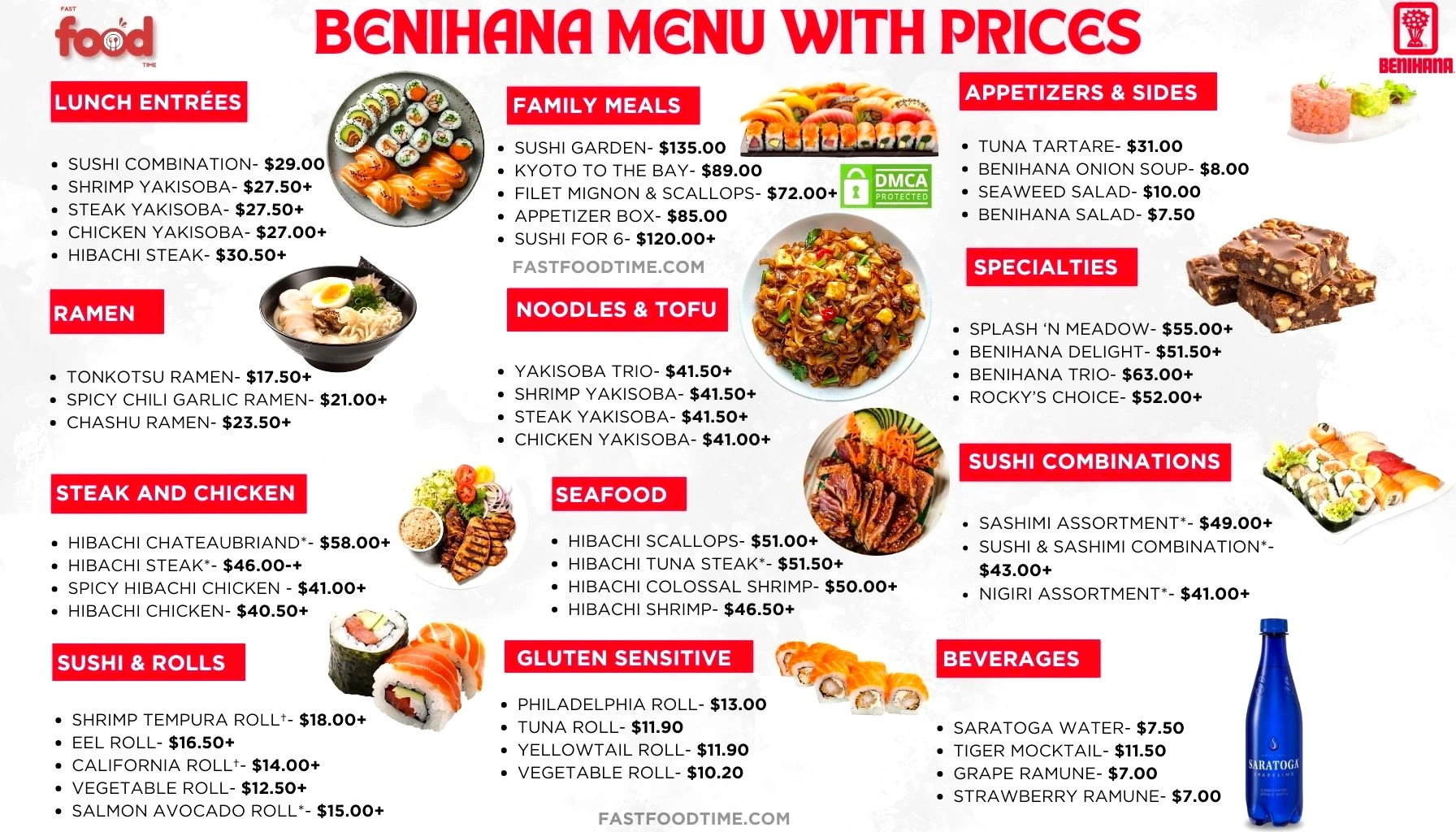 Benihana Menu With Prices