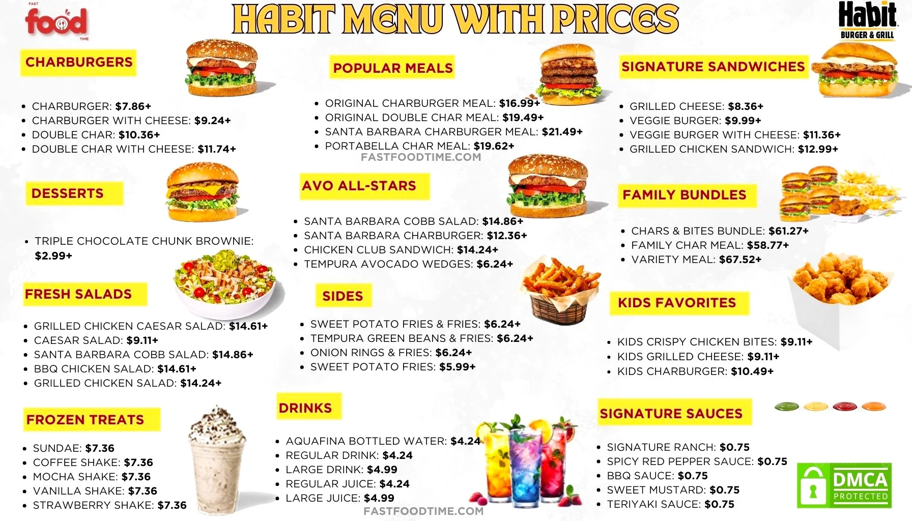 Habit Menu With Prices