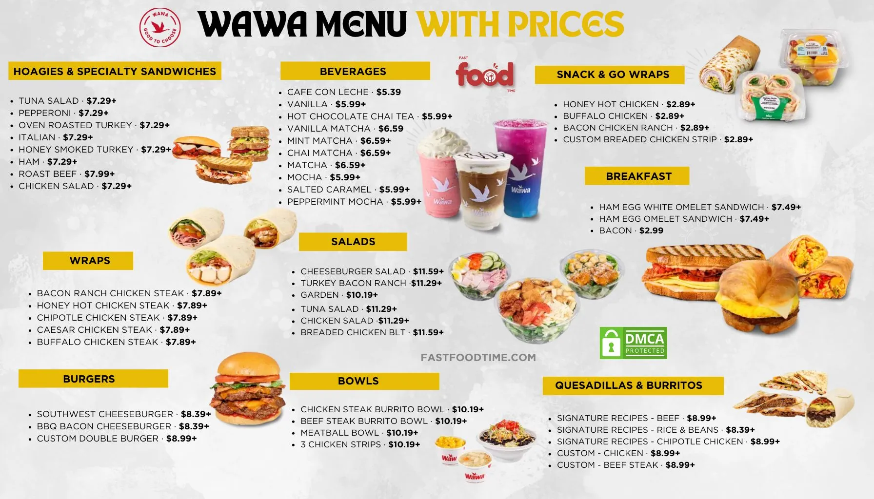 Wawa Menu With Prices