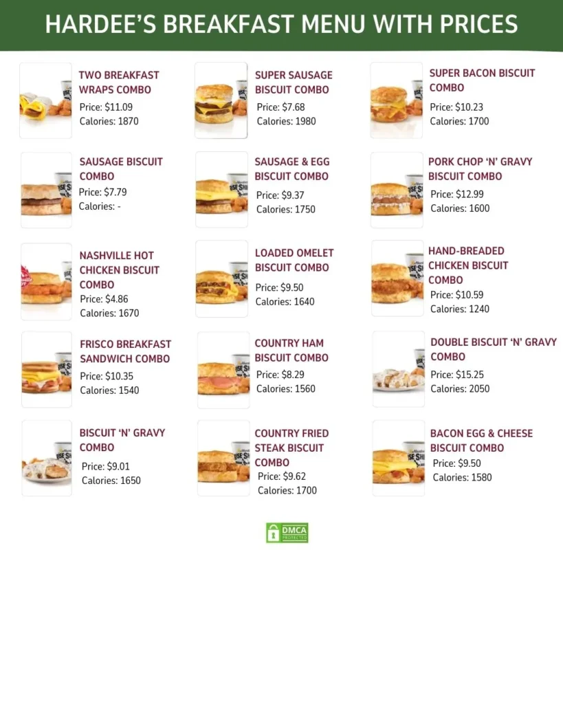 Hardee’s Breakfast Menu With Prices