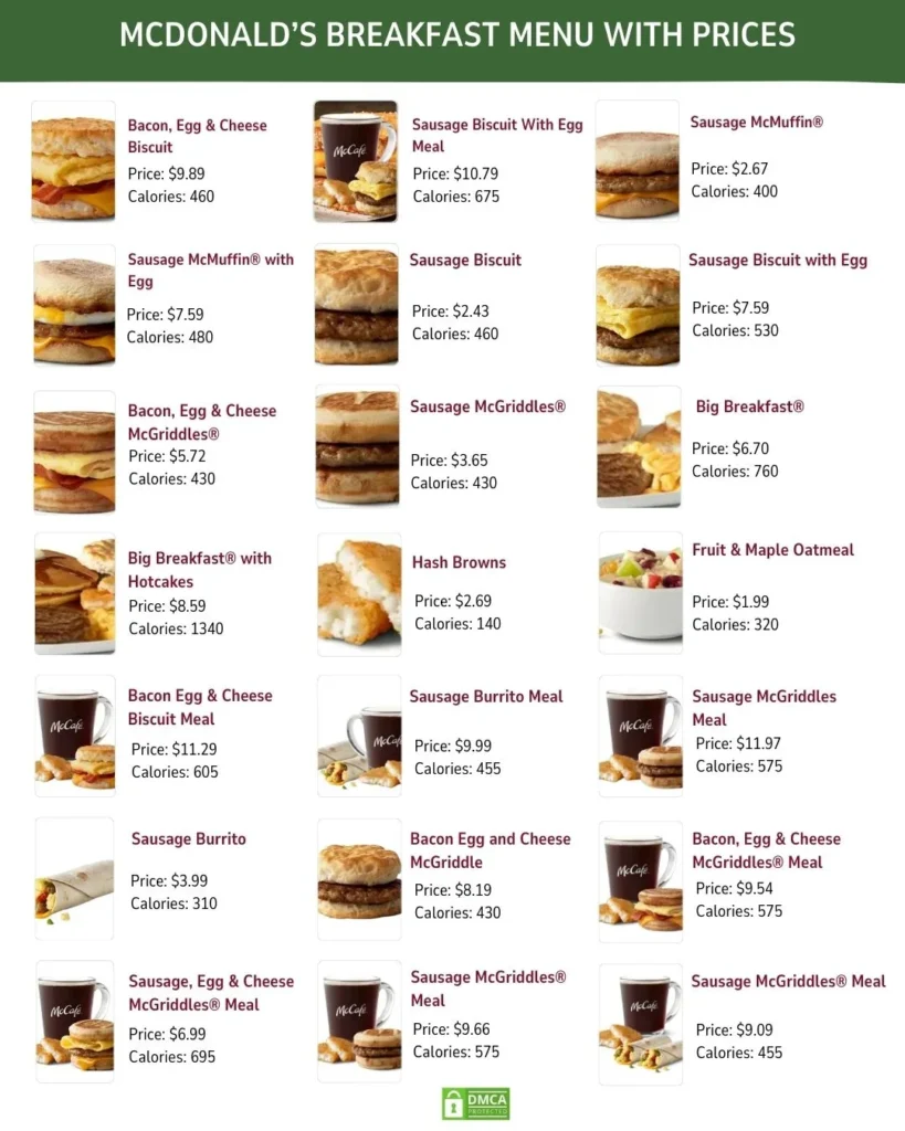 McDonald’s Breakfast Menu With Prices