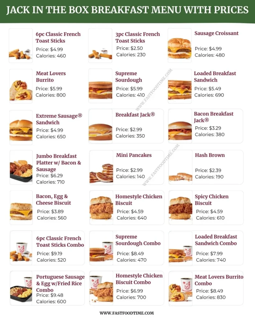 Jack In The Box Breakfast Menu With Prices