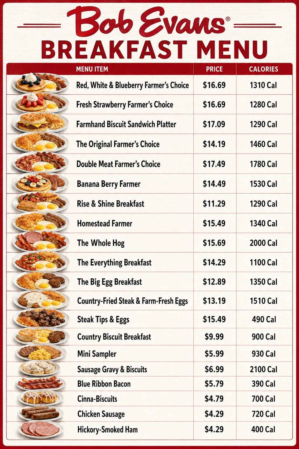 Bob Evans Breakfast Menu With Prices